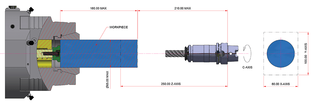 Eclipse 12 100 55/250 3-Axis Toolspindle Diagram